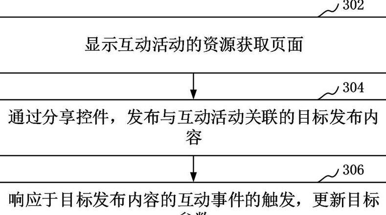 苹果手机iPad屏幕共享教程：轻松实现双屏互动