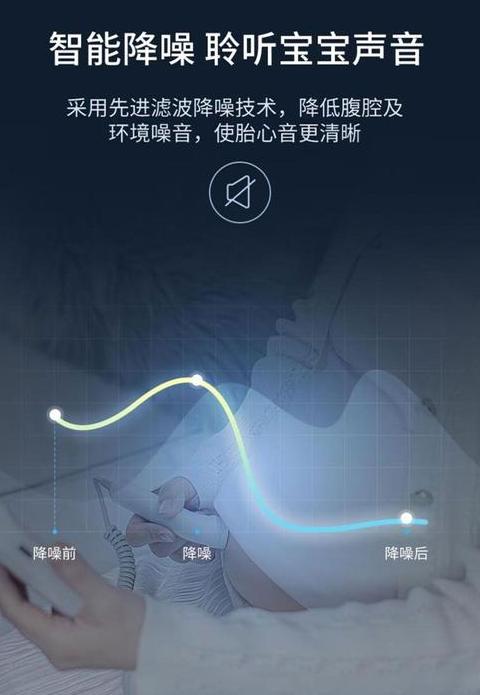 安卓oppo手机可以听胎心