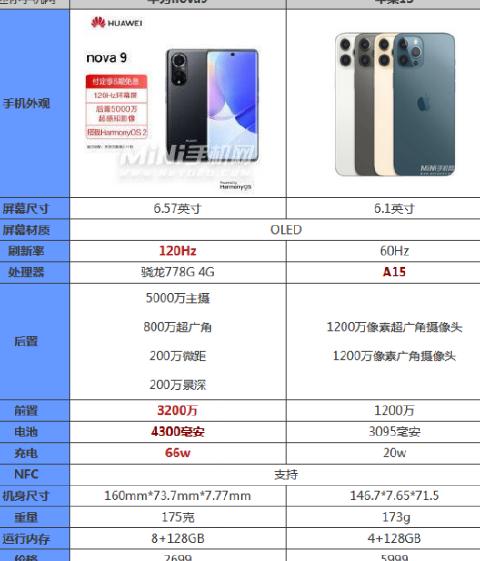 华为和苹果怎么互相定位