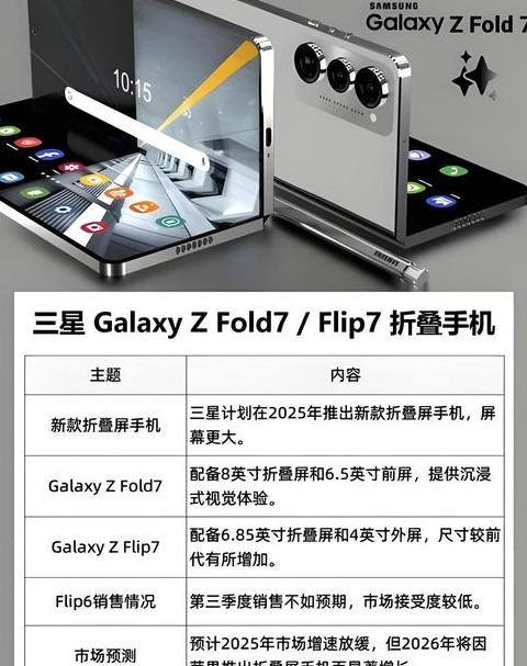三星GalaxyZFlip3评测：折叠新选择，性能全面解析