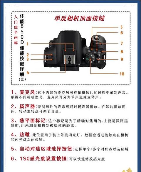 佳能5d4单反相机使用说明