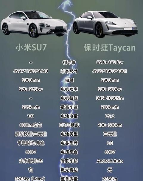 小米汽车最新进展1小时前新动态
