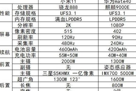 小米微信怎么传到华为手机上去