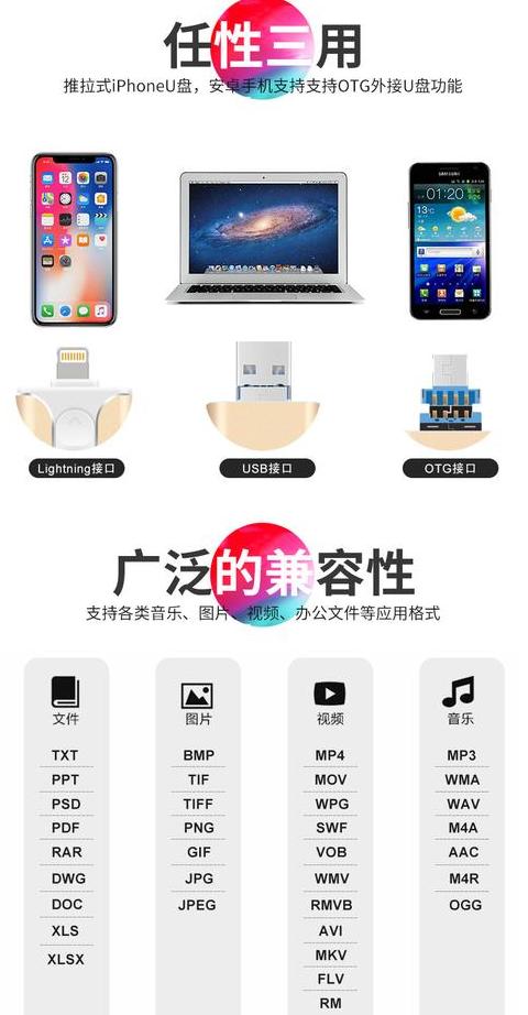 安卓手机怎么连接u盘教程