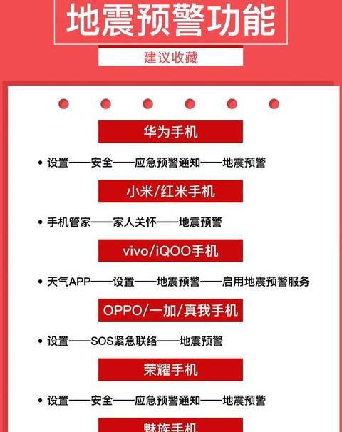 手机为什么吱吱响声