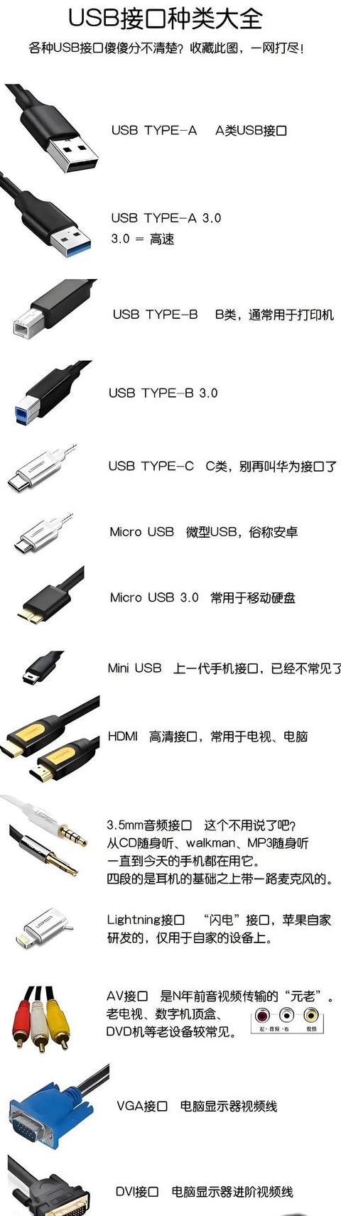 怎样识别oppo手机原装充电器