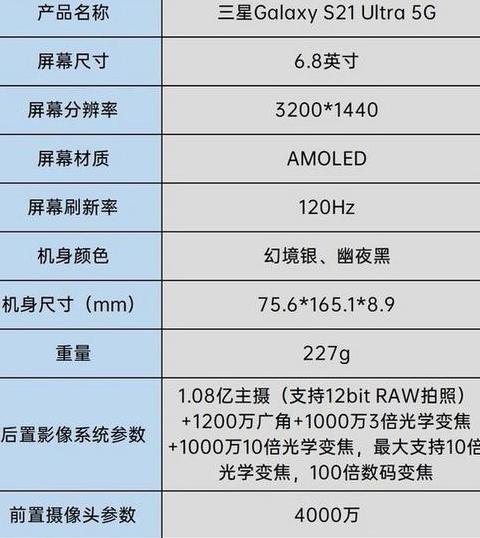 三星s21参数配置怎么看的