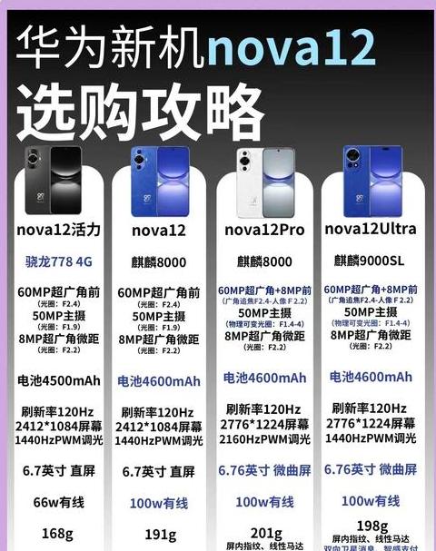 华为不同手机如何装定位
