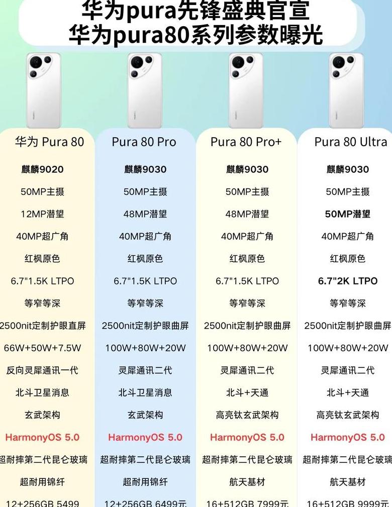 华为mate10pro参数详细参数表
