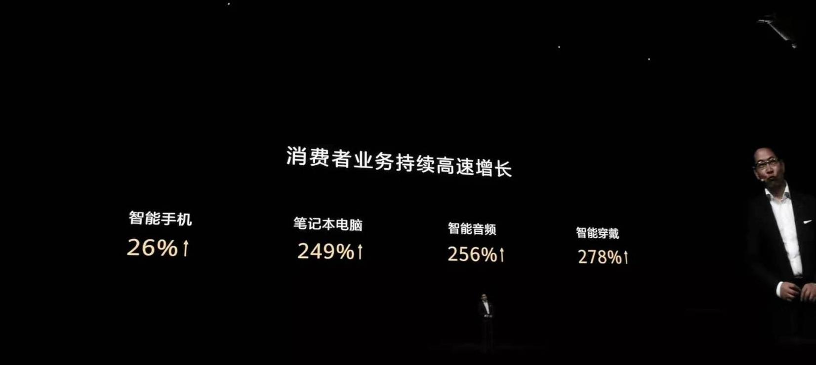 量子芯片龙头股盘点：国盾、光迅、长城及华为超导技术揭秘
