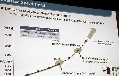 iPhone12WiFi性能解析：5GWi-Fi测速及WiFi6支持揭秘