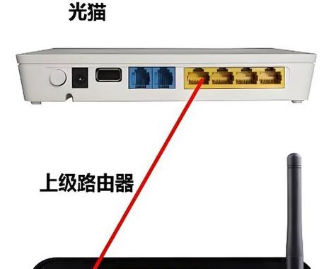 无线路由器怎么接网线到电脑
