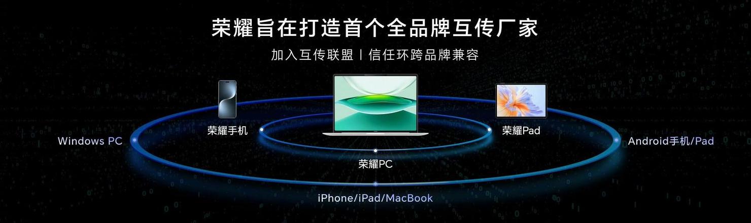 华为荣耀：品牌关系与差异解析