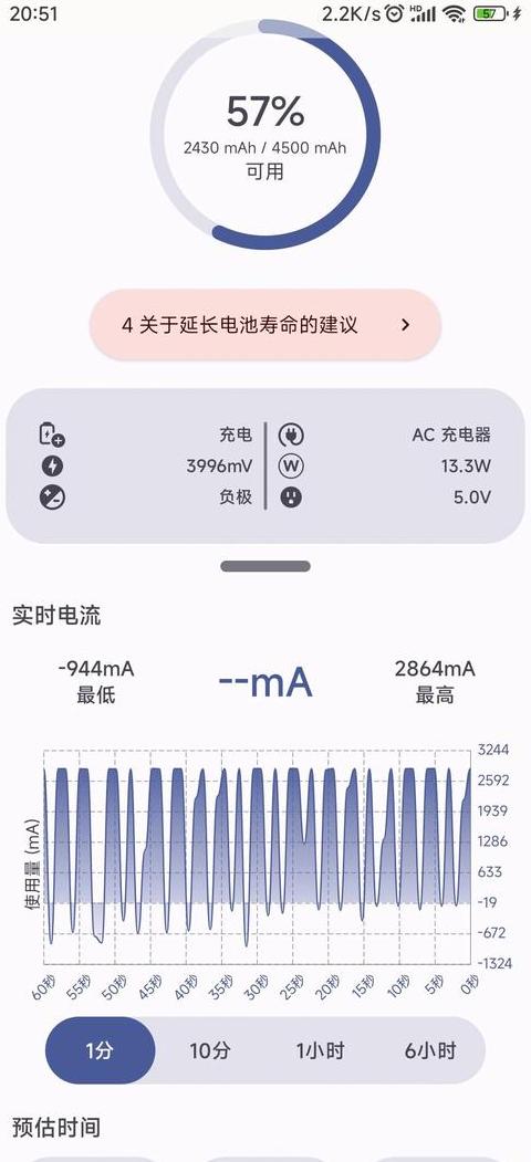 华为手机WLAN断线重连问题解决攻略
