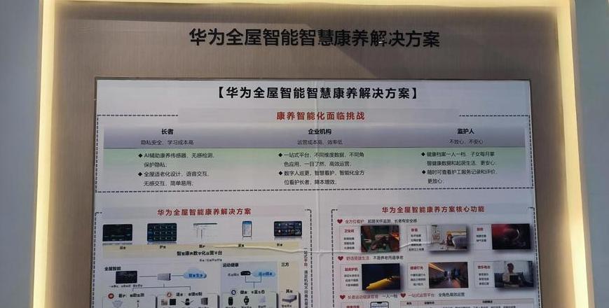 华为智慧家居全屋智能系统