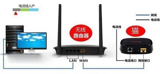 电脑WiFi连接指南：无需网线也能上网