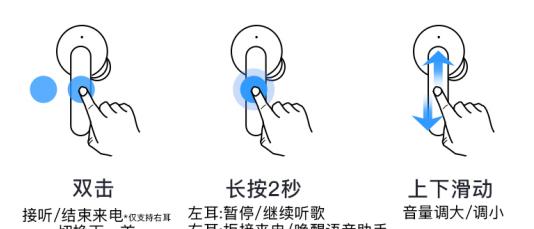 华为蓝牙耳机恢复出厂设置教程及方法