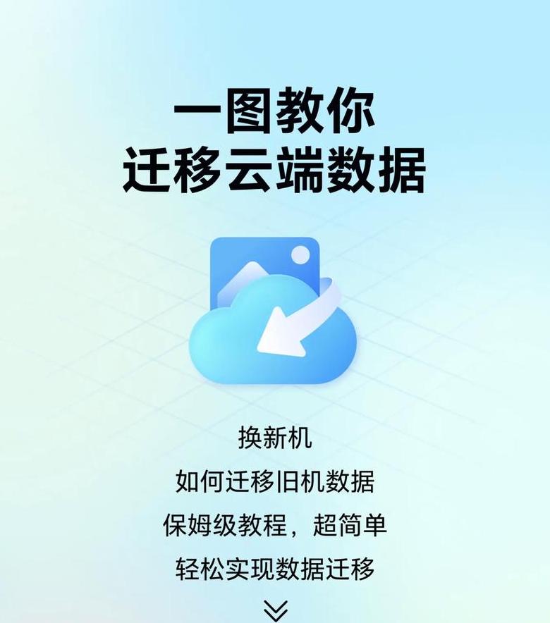 华为荣耀手机微信聊天记录迁移教程