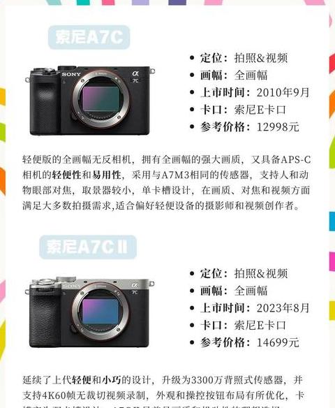 索尼相机调节参数取景器怎么设置