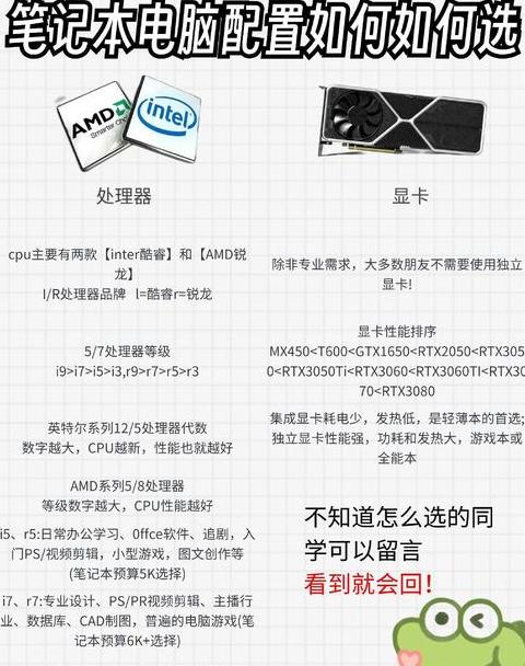 电脑配置和型号查看攻略