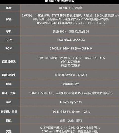 红米turbo3参数配置详细