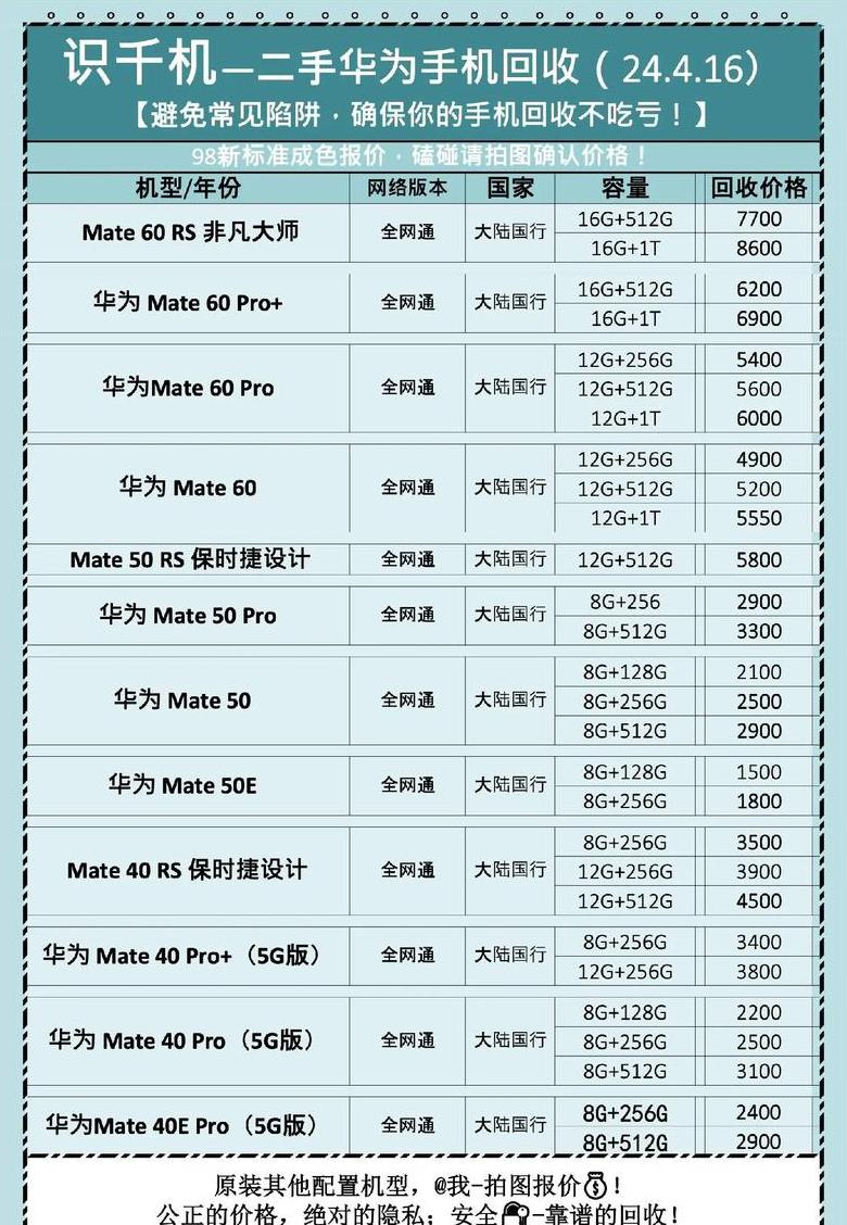 华为MatePadSE：性价比之选，入门级平板电脑评测