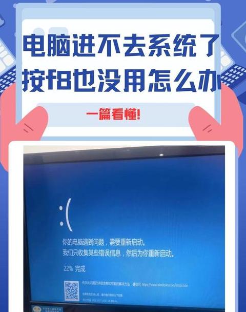 电脑关机和重启没反应