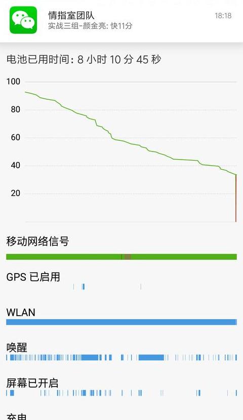 小米手机电量显示放大