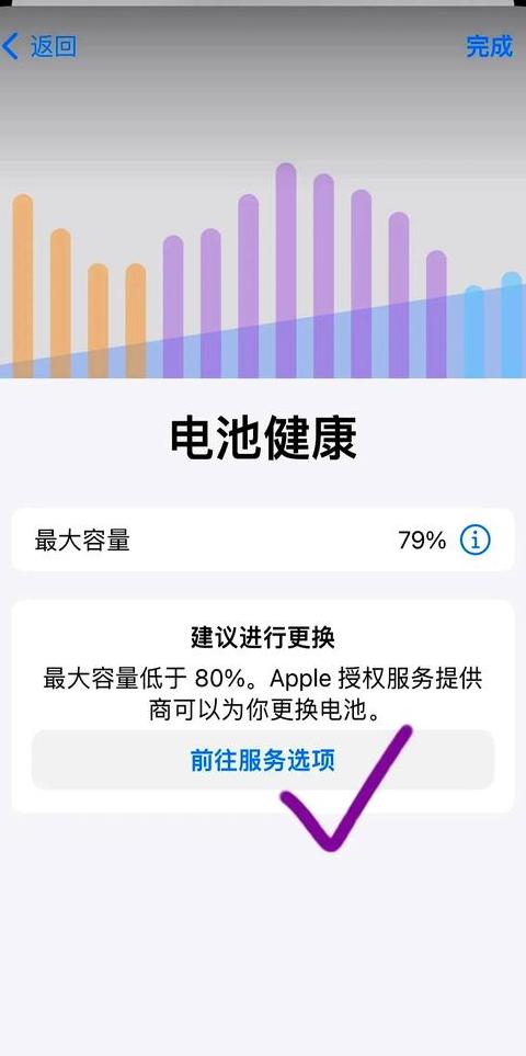 手机电池20后掉电快