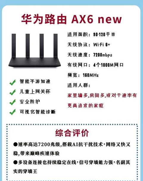 华为WiFi6路由器安装与设置攻略
