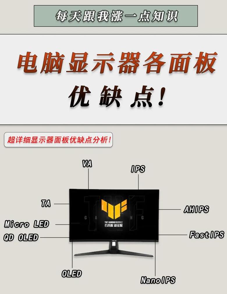电脑显示器不工作故障排查与解决方法