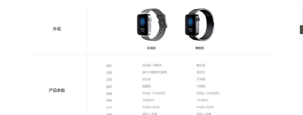 小米手表青春版来电提醒故障排查指南