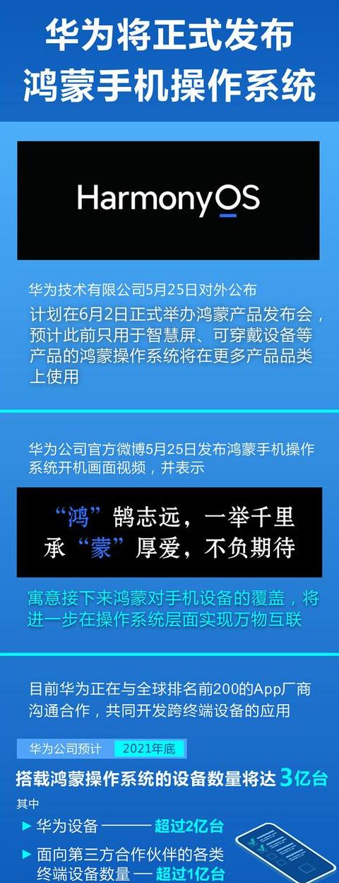 小米手机可以安装鸿蒙系统吗