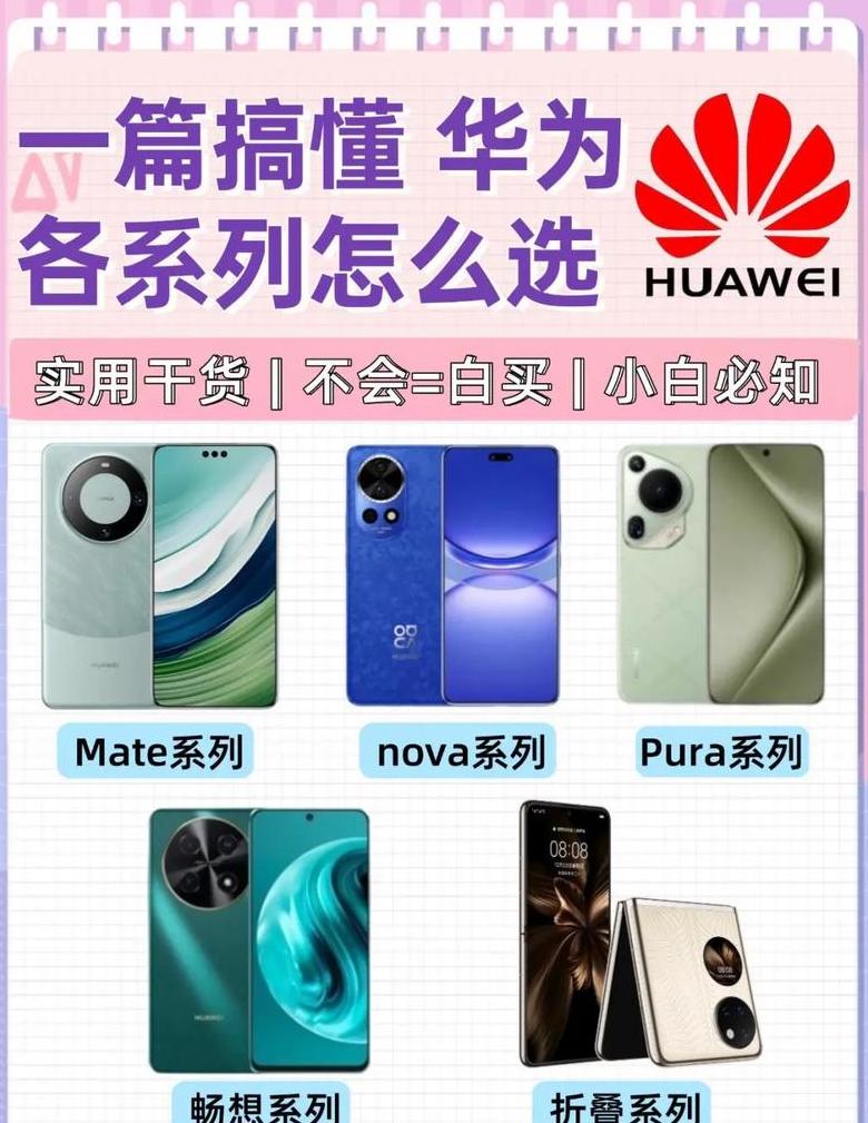 华为现在怎么都是4g手机