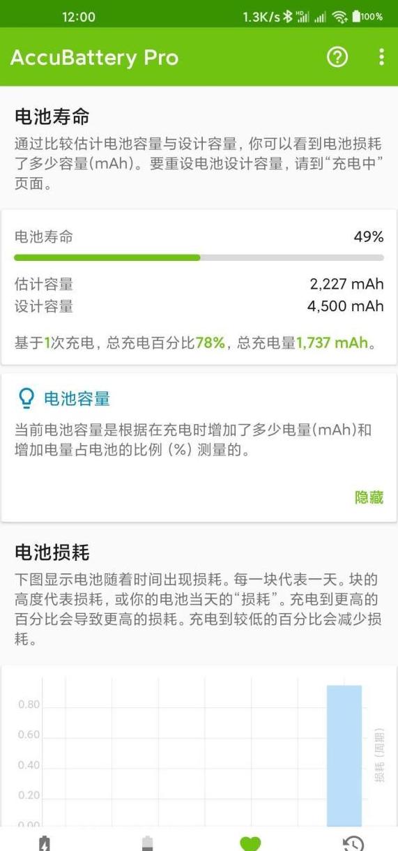 小米电池寿命怎么看
