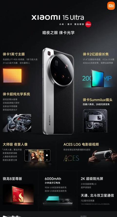 小米手机的产品定位