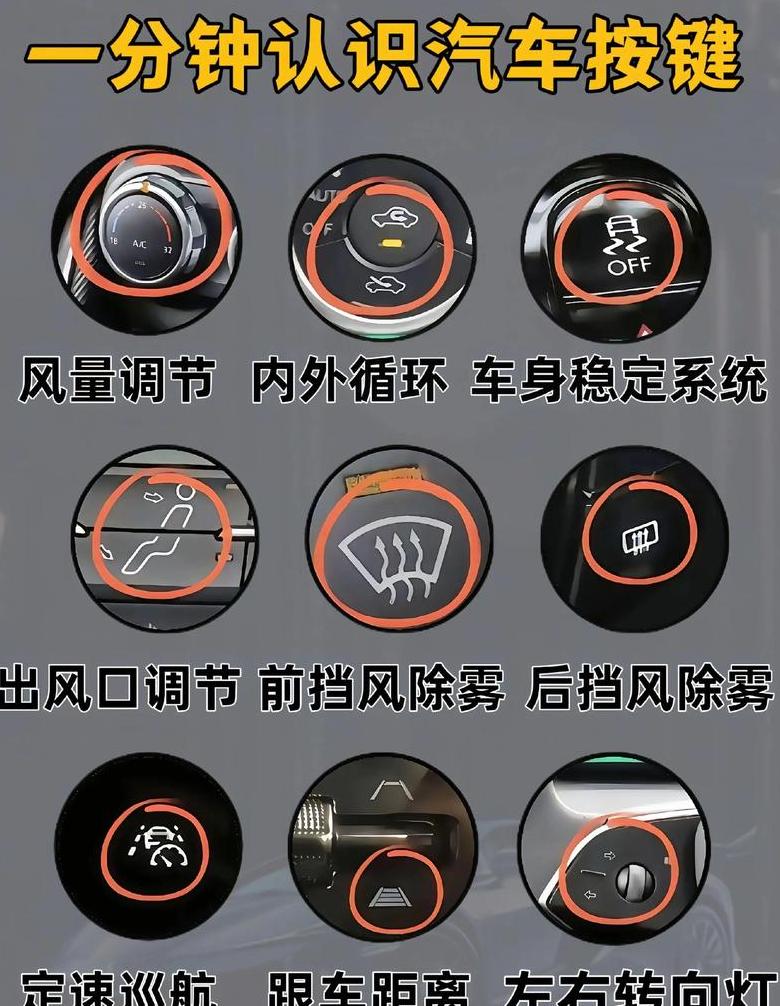 iphone14音量键上面是什么