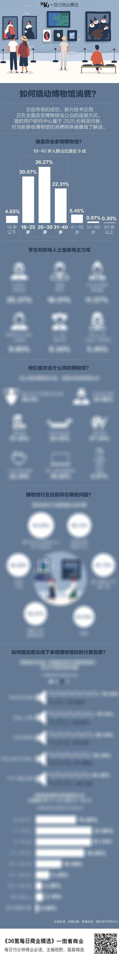 小米手机出现滴滴滴滴声是咋回事