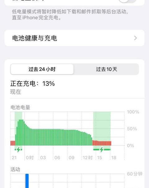 手机刚买充不上电是怎么回事