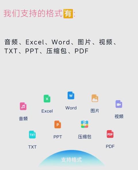 苹果怎么用usb传文件到电脑