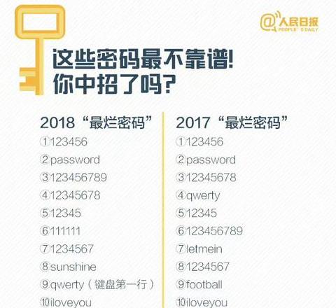 免费电脑文件加密软件推荐：安全可靠的选择