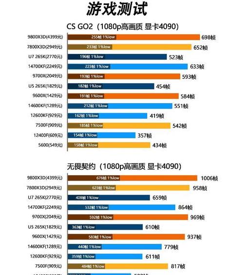 电脑bios中文对照表