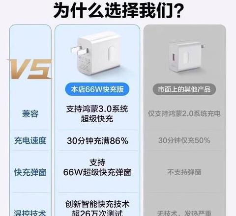华为Type-C接口全解析：充电、传输与选购指南
