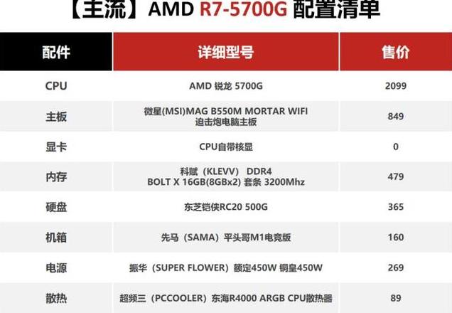 电脑配置参数详解及价格