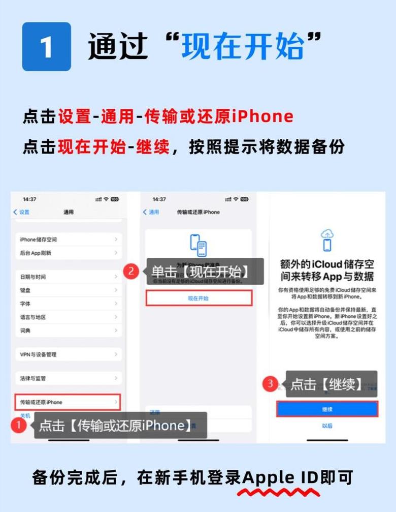 旧iPhone导入新iPhone，操作时长一览