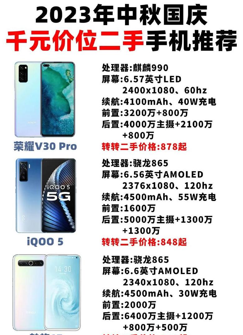 2024一千元左右的手机推荐