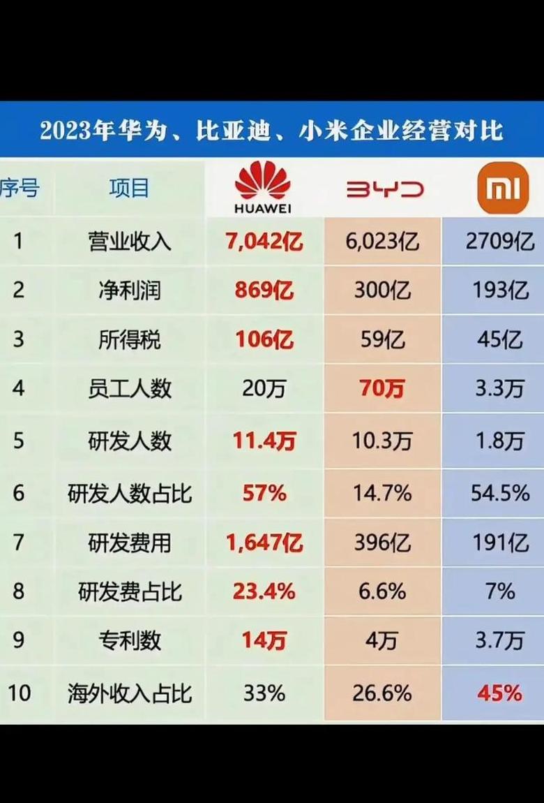 小米华为数据迁移攻略：轻松实现手机品牌无缝切换