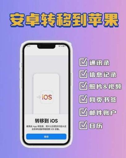 安卓手机传输苹果手机通讯录