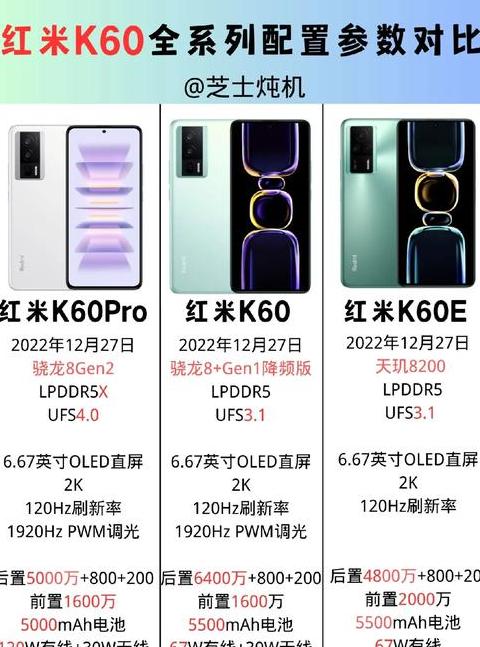 红米12Turbo全面参数解析配置亮点与性能解析