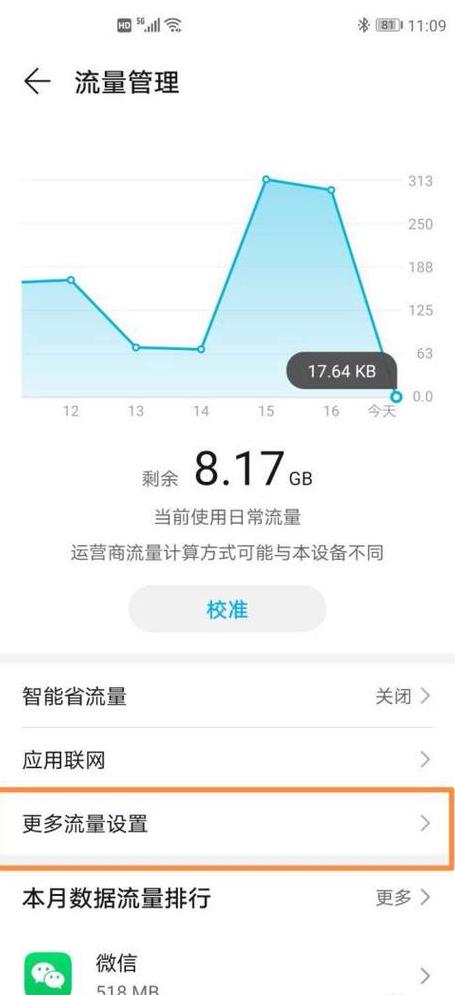 手机连wifi没使用占流量吗怎么办
